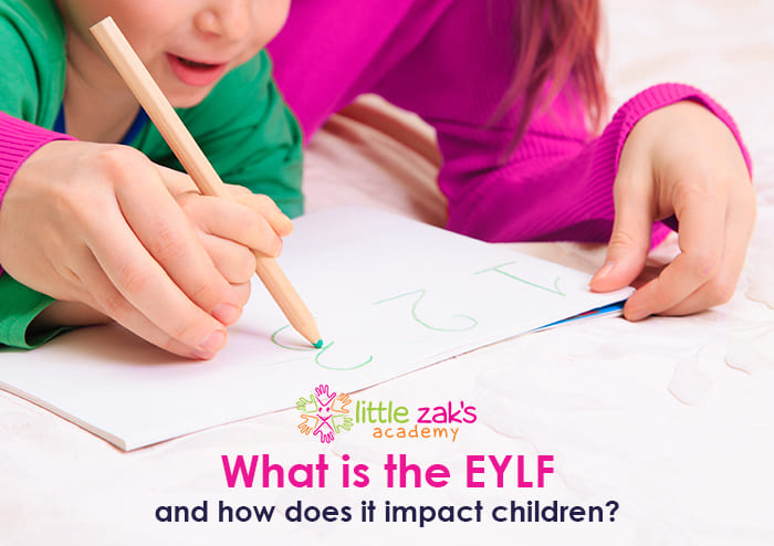 Little Zak's Academy | What is the EYLF and how does it impact children?